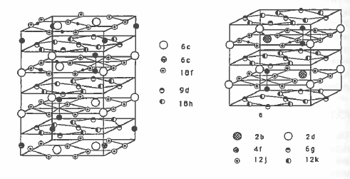 Comparison of the rhombohedral and hexagonal variants