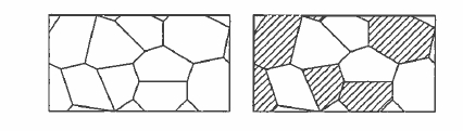 One ami two phase nanostructures