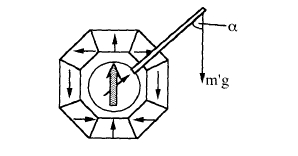 A magnetically compensated hinge