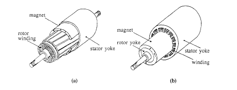 Dc motor designs