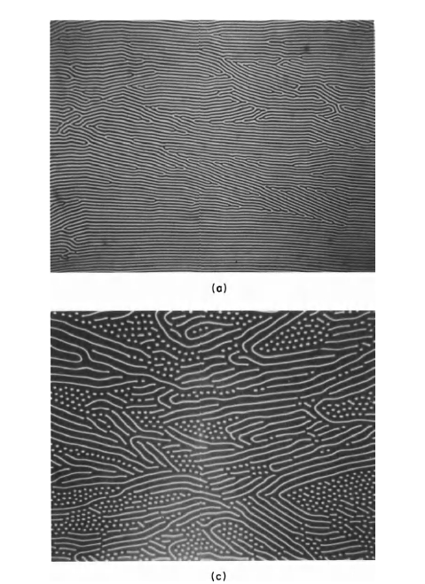 Domain patterns