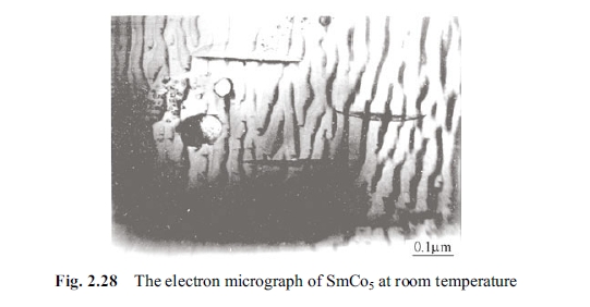 2.28 The electron micrograph of SmCo5 at room temperature