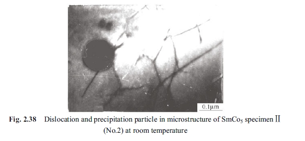 Dislocation and precipitation particle in microstructure of SmCo5 specimen􀄊