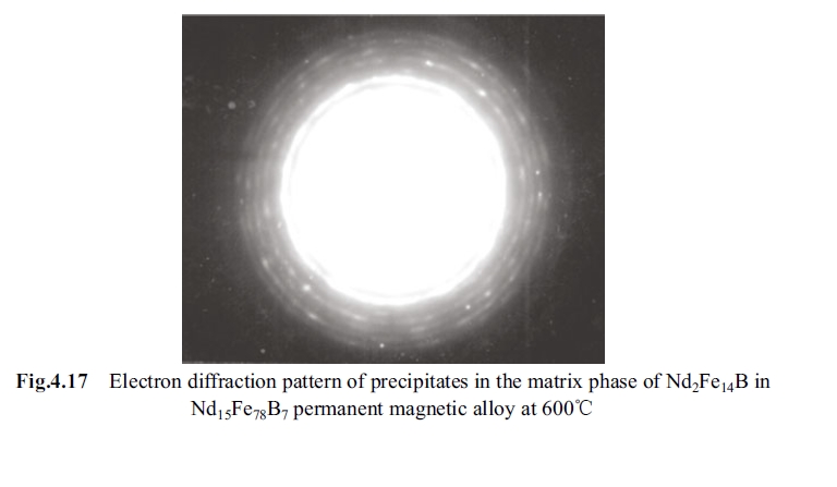 Electron diffraction pattern of precipitates in the matrix phase of Nd2Fe14B in