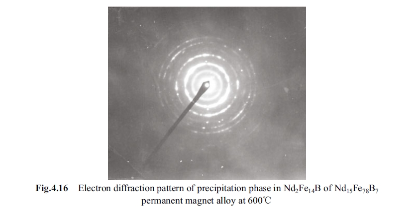 Electron diffraction pattern of precipitation phase in Nd2Fe14B of Nd15Fe78B7