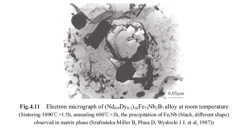 Electron micrograph of (Nd0.9Dy0.1)16Fe75Nb2B7 alloy