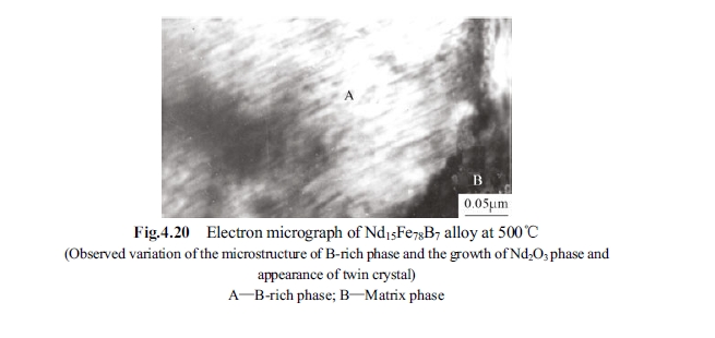 Electron micrograph of Nd15Fe78B7 alloy at 500􀄇