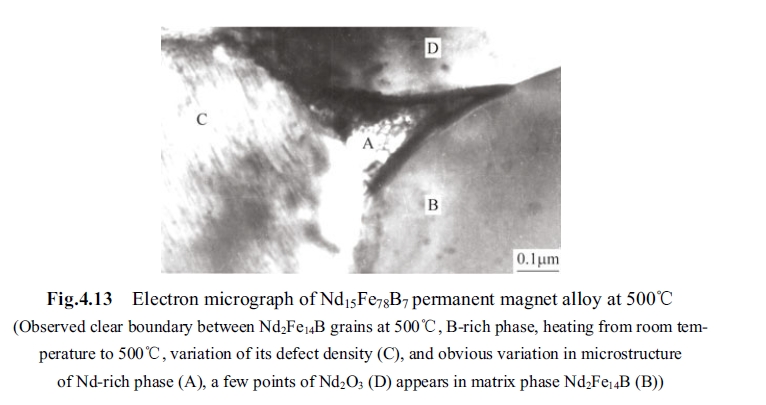 Electron micrograph of Nd15Fe78B7 permanent magnet alloy