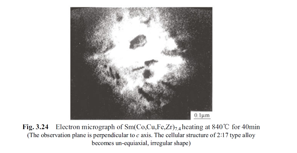 Electron micrograph of Sm(Co,Cu,Fe,Zr)7.4 heating at 840􀄇