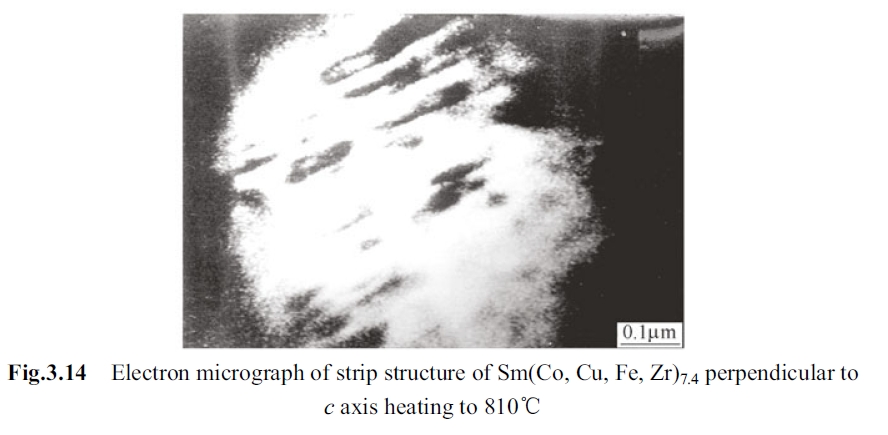 Electron micrograph of strip structure of Sm(Co, Cu, Fe, Zr)7.4 perpendicular to