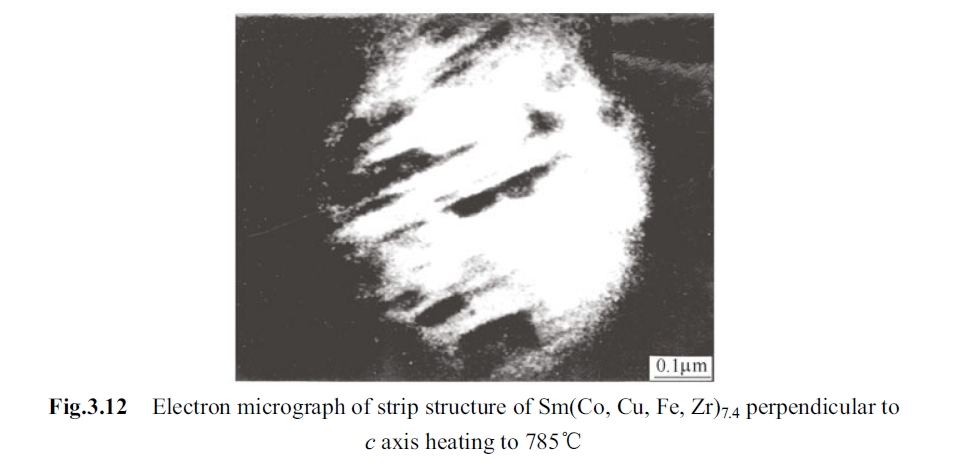 Electron micrograph of strip structure of Sm(Co, Cu, Fe, Zr)7.4 perpendicular to 785 c