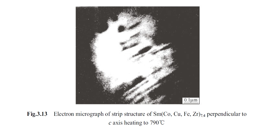 Electron micrograph of strip structure of Sm(Co, Cu, Fe, Zr)7.4 perpendicular to 790c