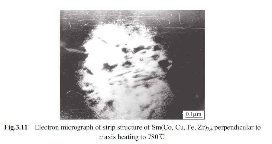 Electron micrograph of strip structure of Sm(Co, Cu, Fe, Zr)7.4 perpendicular to
