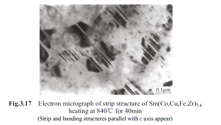Electron micrograph of strip structure of Sm(Co,Cu,Fe,Zr)7.4