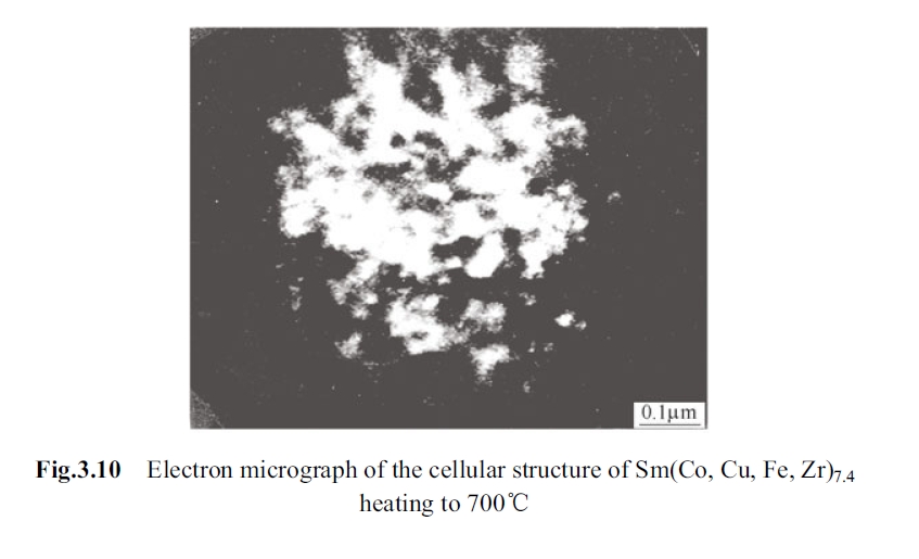 Electron micrograph of the cellular structure of Sm(Co, Cu, Fe, Zr)7.4 700c