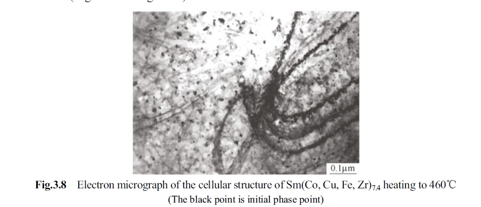 Electron micrograph of the cellular structure of Sm(Co, Cu, Fe, Zr)7.4 heating to 460􀄇