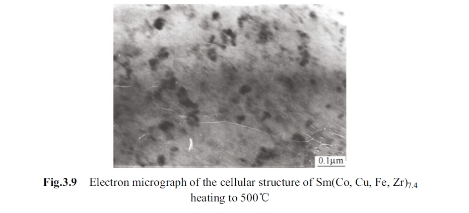 Electron micrograph of the cellular structure of Sm(Co, Cu, Fe, Zr)7.4