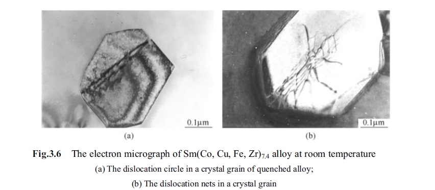 The electron micrograph of Sm(Co, Cu, Fe, Zr)7.4 alloy at room temperature