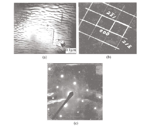 The microstructure of SmCo5 permanent magnet alloy