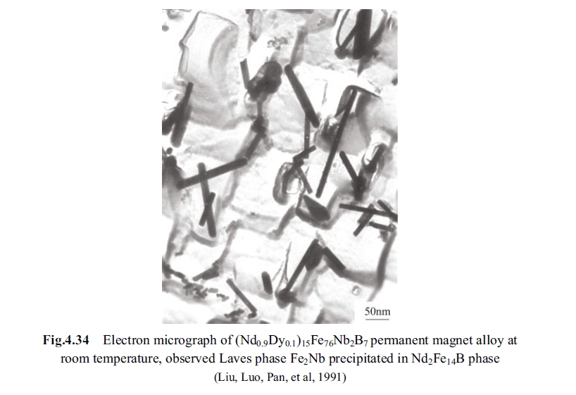 Electron micrograph of (Nd0.9Dy0.1)15Fe76Nb2B7 permanent magnet alloy