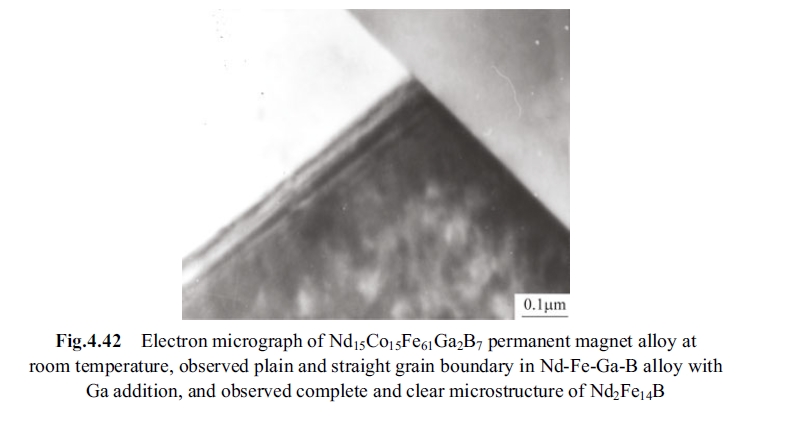Electron micrograph of Nd15Co15Fe61Ga2B7 permanent magnet alloy at