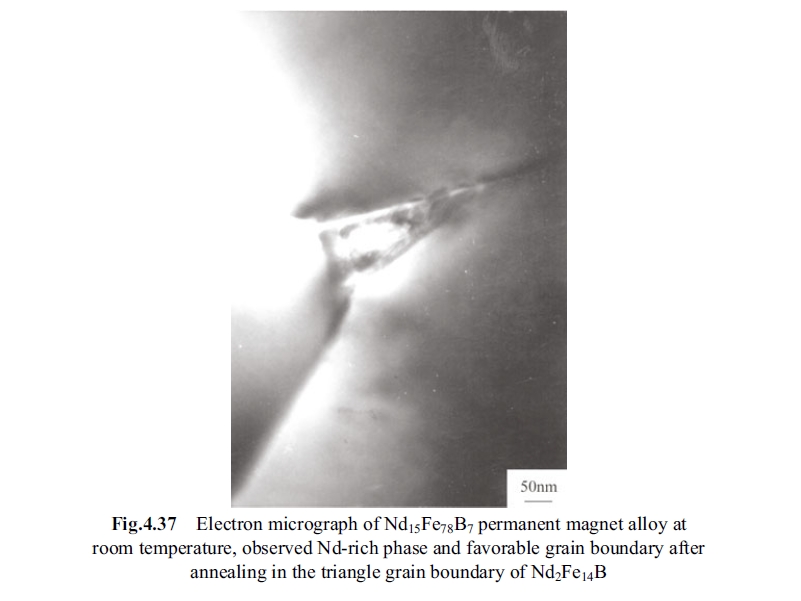 Electron micrograph of Nd15Fe78B7 permanent magnet alloy