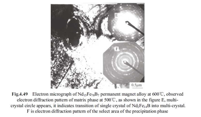 Electron micrograph of Nd15Fe78B7 permanent magnet alloy at 600􀄇,