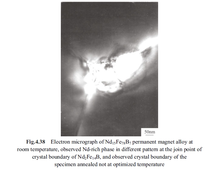 Electron micrograph of Nd15Fe78B7 permanent magnet alloy at