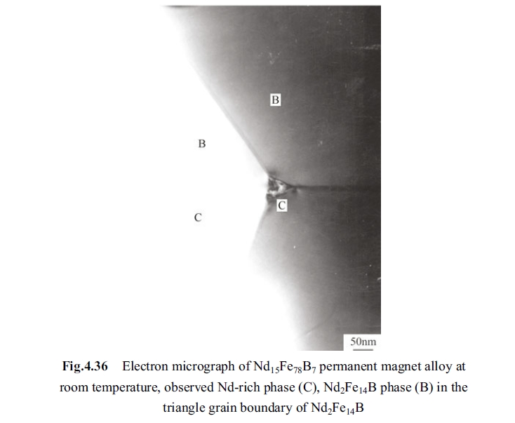 Electron micrograph of Nd15Fe78B7 permanent magnet alloy