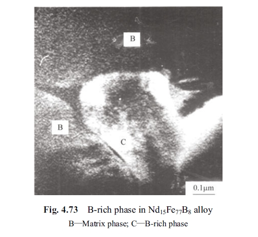 Fig. 4.73 B rich phase in Nd15Fe77B8 alloy