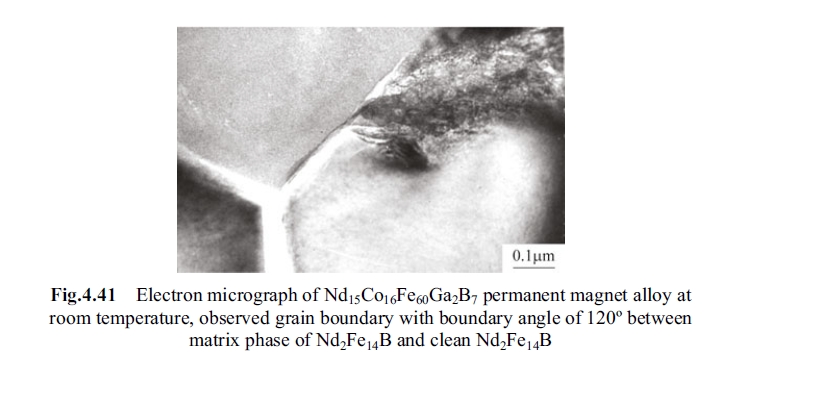 Fig.4.41 Electron micrograph of Nd15Co16Fe60Ga2B7 permanent magnet alloy at