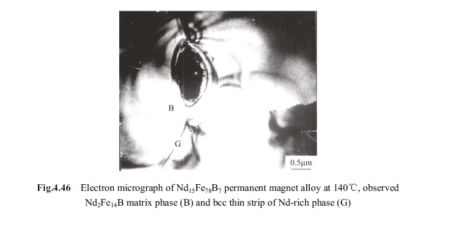 Fig.4.46 Electron micrograph of Nd15Fe78B7 permanent magnet alloy at 140􀄇,