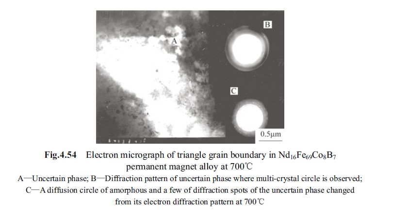 Fig.4.54 Electron micrograph of triangle grain boundary in Nd16Fe69Co8B7