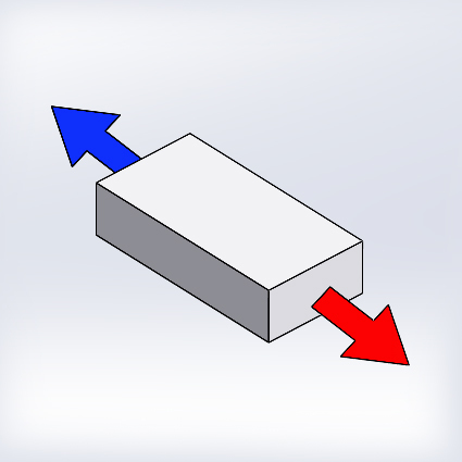 Axially Magnetized Cup Magnets