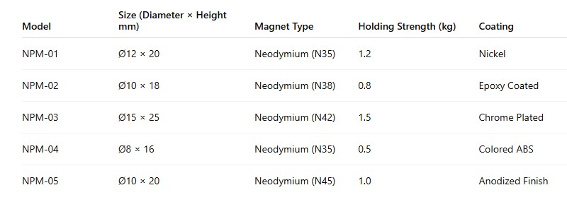 NdFeb Pin Magnet Table
