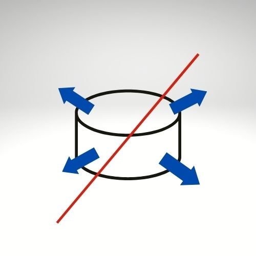 Radially Magnetized